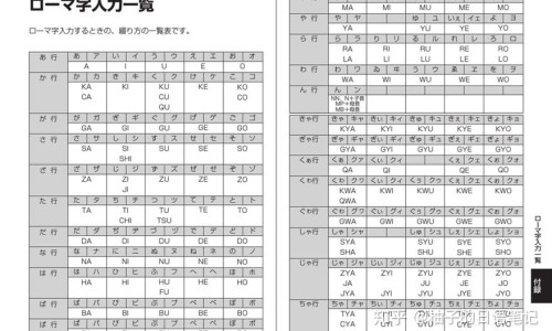 王八的功效-王八中药名字叫什么、王八的功效 -王八中药名字网